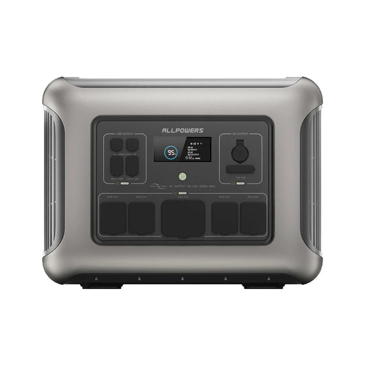 ALLPOWERS 2016Wh LiFePO4 R2500 Portable Power Station – Reliable Power Anywhere