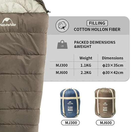 Naturehike Sleeping Bags for Outdoor Camping Adventures
